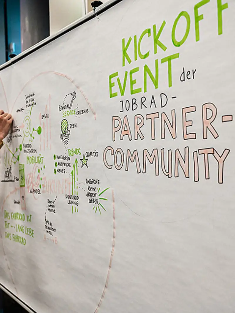 Graphic Recording beim JobRad Partner Community Kick off